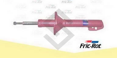 **FD AMORT. DEL. SIERRA RURAL-