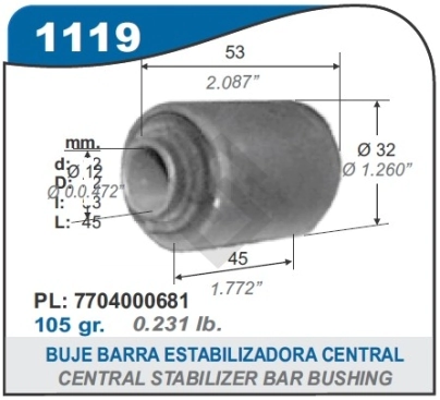 RT BUJE PARRILLA INF. R.9/11/CLIO/EXPRESS (IDEM 1153)