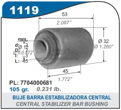 RT BUJE PARRILLA INF. R.9/11/CLIO/EXPRESS (IDEM 1153)