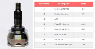 RT JTA.HOMOC. KWID 1.0 17/... (23 - 27) - SEGURO MEDIO - L/RUEDA